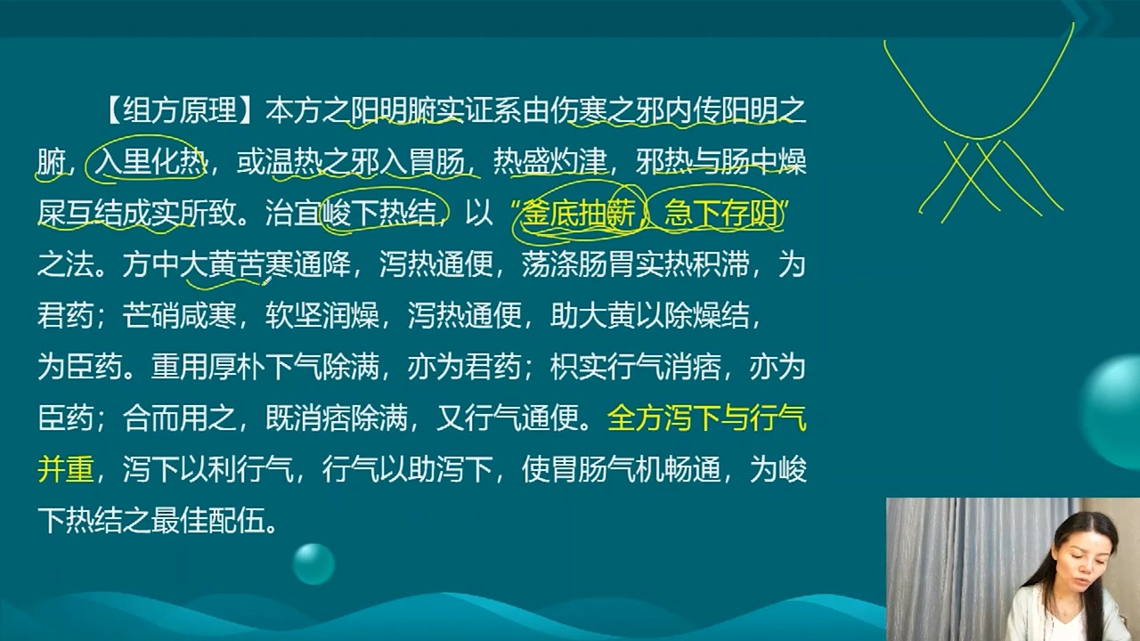 2025年中西医内科主治医师考试视频 基础知识-方剂学