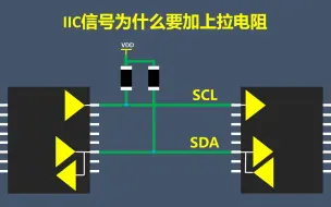 Download Video: IIC信号为什么要加上拉电阻