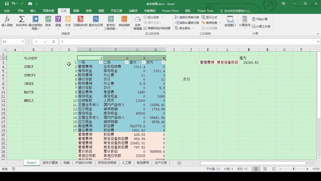 医院成本核算制度流通企业成本核算方法成本核算主管哔哩哔哩bilibili