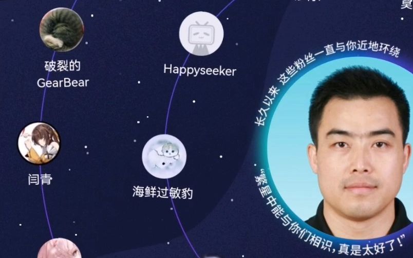 我的2022创作年报:快来找找你的头像吧哔哩哔哩bilibili