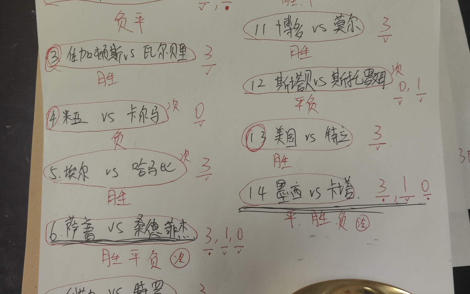 7.2日14场,不得不说有很大难度,14场都是主任开的,这难度属实是不提了哔哩哔哩bilibili