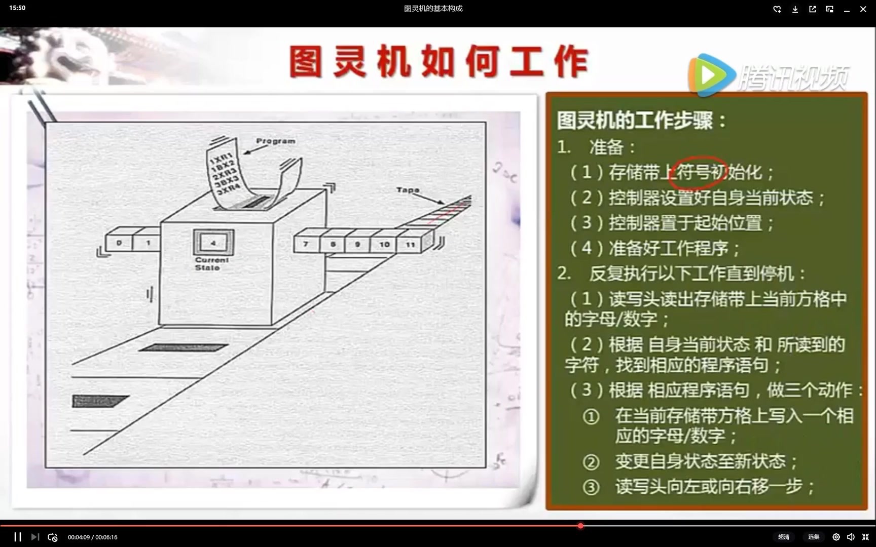 图灵机的构成哔哩哔哩bilibili