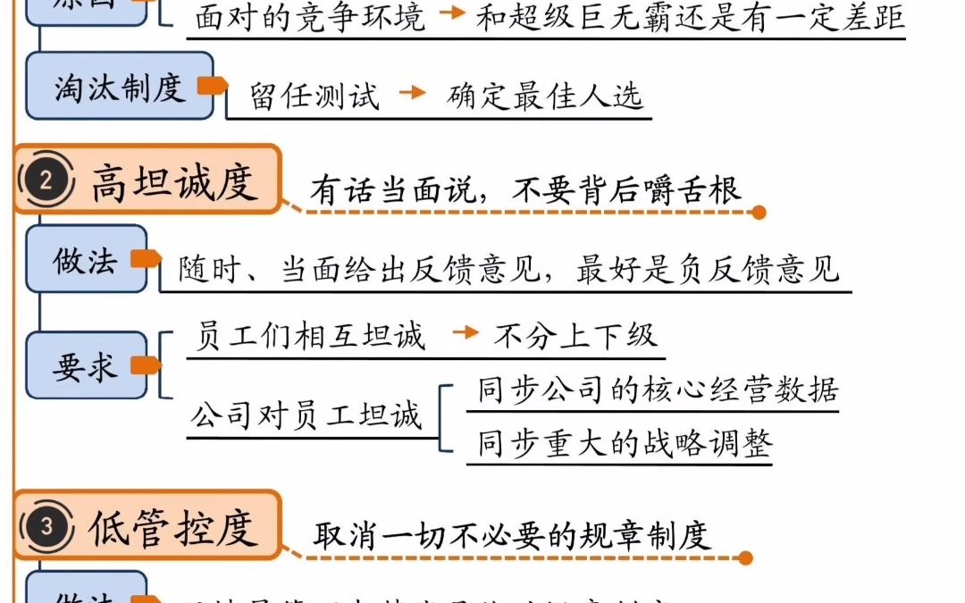 [图]《不拘一格》网飞的自由与责任工作法。#唐加文#