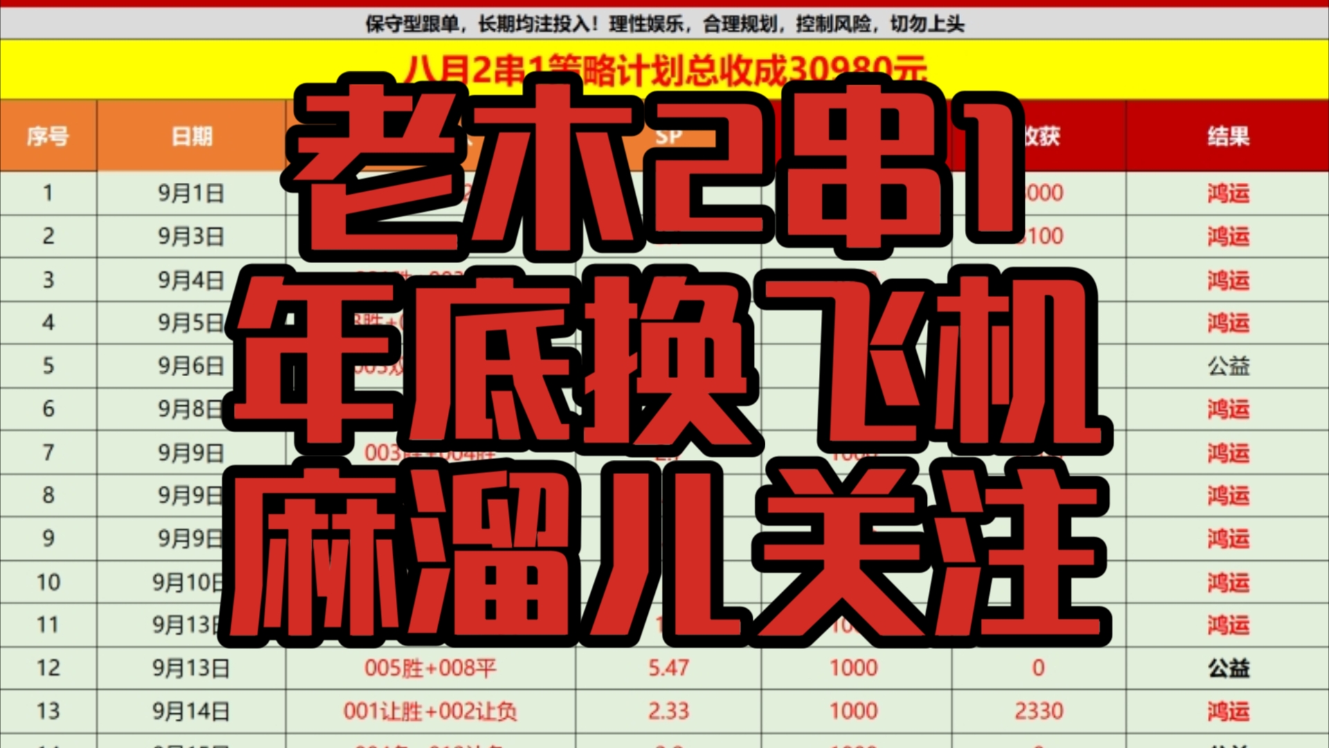 老木2串,稳定收米!今天再来看两场串关方案,自由杯弗鲁米嫩塞VS米竞技,博塔佛格VS圣保罗!哔哩哔哩bilibili