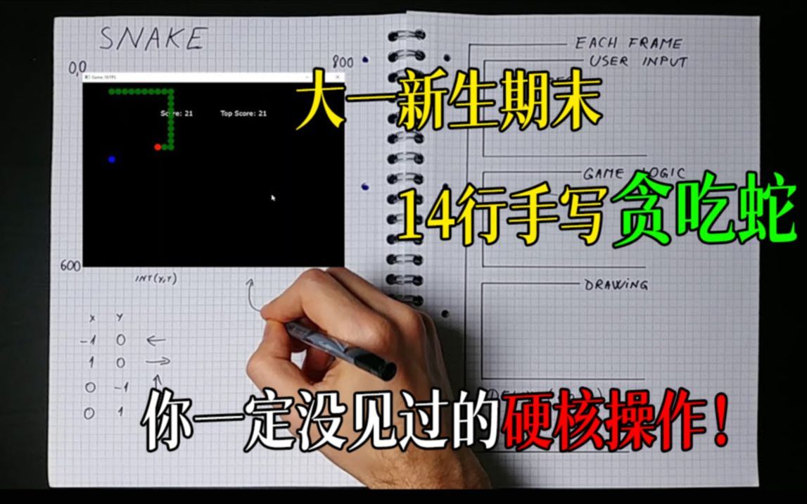 惊了,14行代码实现贪吃蛇!打破常规!室友直接看傻..【附详细思路+源码】哔哩哔哩bilibili