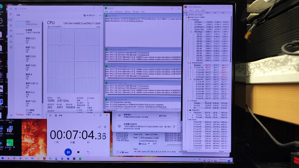 某OEM厂i71260P笔记本强化VRM与电感器散热措施后Prime95 全核负载测试纪录哔哩哔哩bilibili