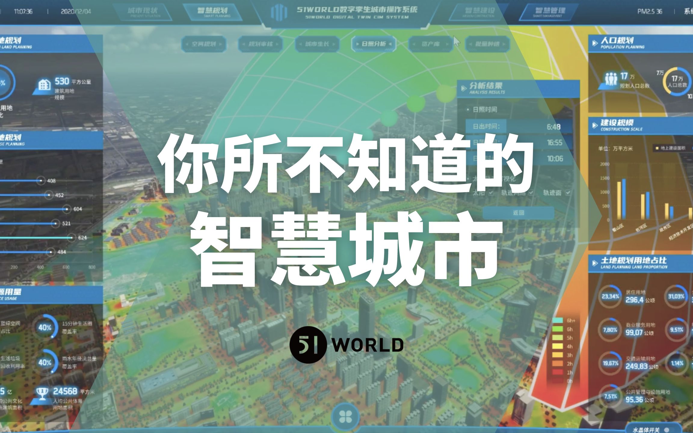 [图]【数字孪生城市】51World版"模拟"城市，到底有什么用？