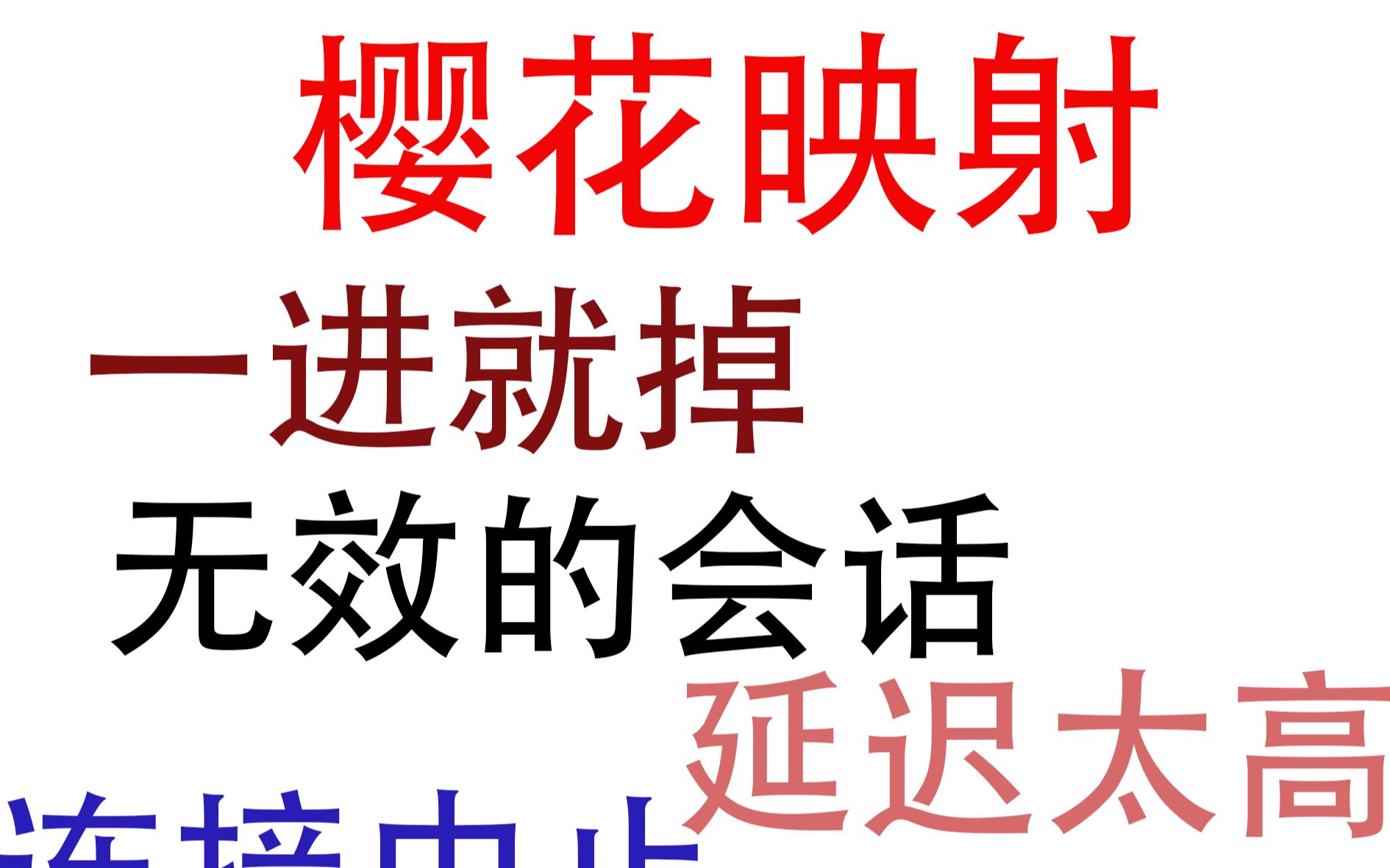 我的世界联机樱花映射一进就掉无效的会话连接中止远程主机强迫关闭了一个现有连接各种问题的解决方案哔哩哔哩bilibili教学