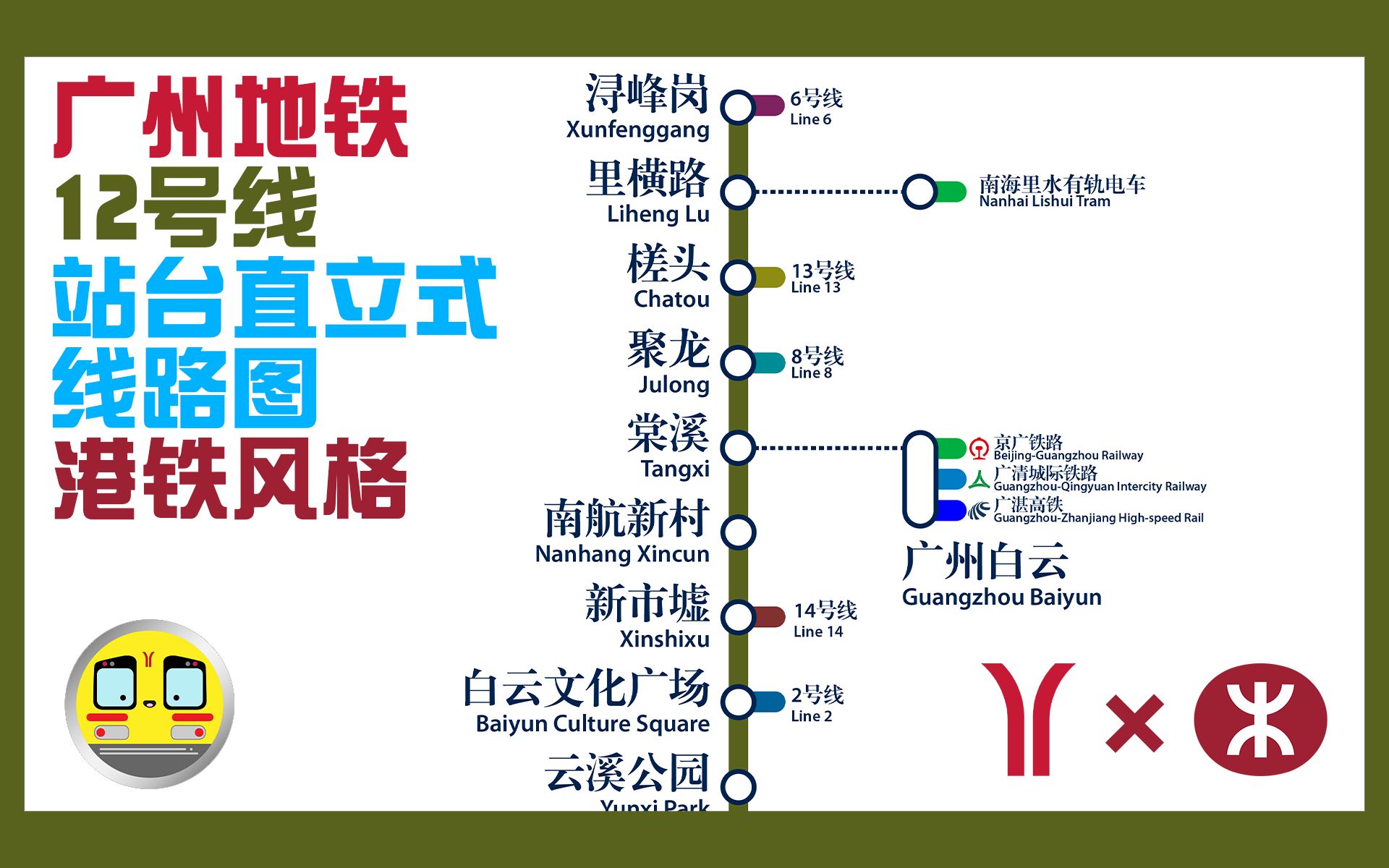 【线路图制作】广州地铁12号线站台直立式线路图(港铁风格)哔哩哔哩bilibili