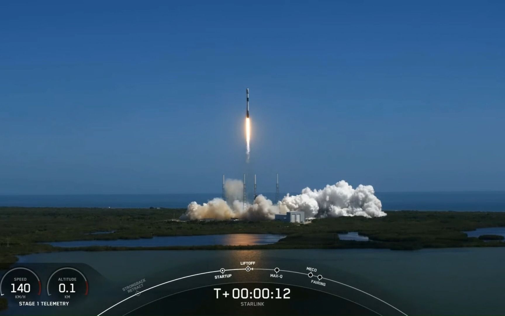 spacex使用b1067-10号一级猎鹰九号运载火箭成功发射星链g5-5任务(v1.