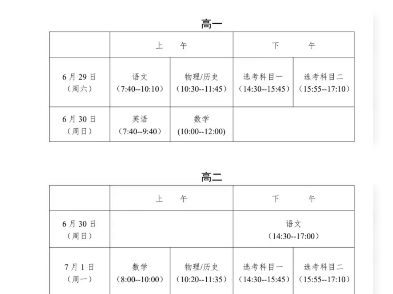 漯河高一高二期末哔哩哔哩bilibili