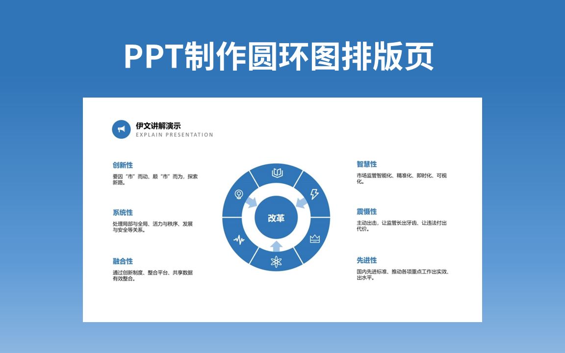 PPT制作教程  制作高级感环形图展示页哔哩哔哩bilibili