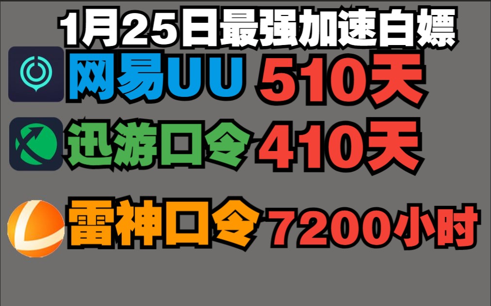 1月25日 UU加速器免费510天白嫖,雷神7200小时!人手一份!奇妙迅游周卡月卡免费领!!哔哩哔哩bilibili