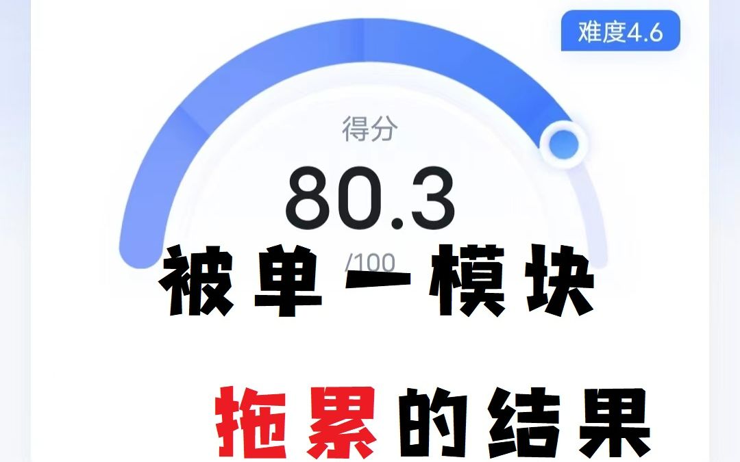 选词填空正确率100%的做题思路哔哩哔哩bilibili