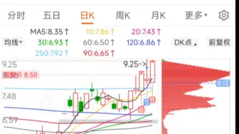 Download Video: 常山北明，常山赵子龙，我打算七进七出了！