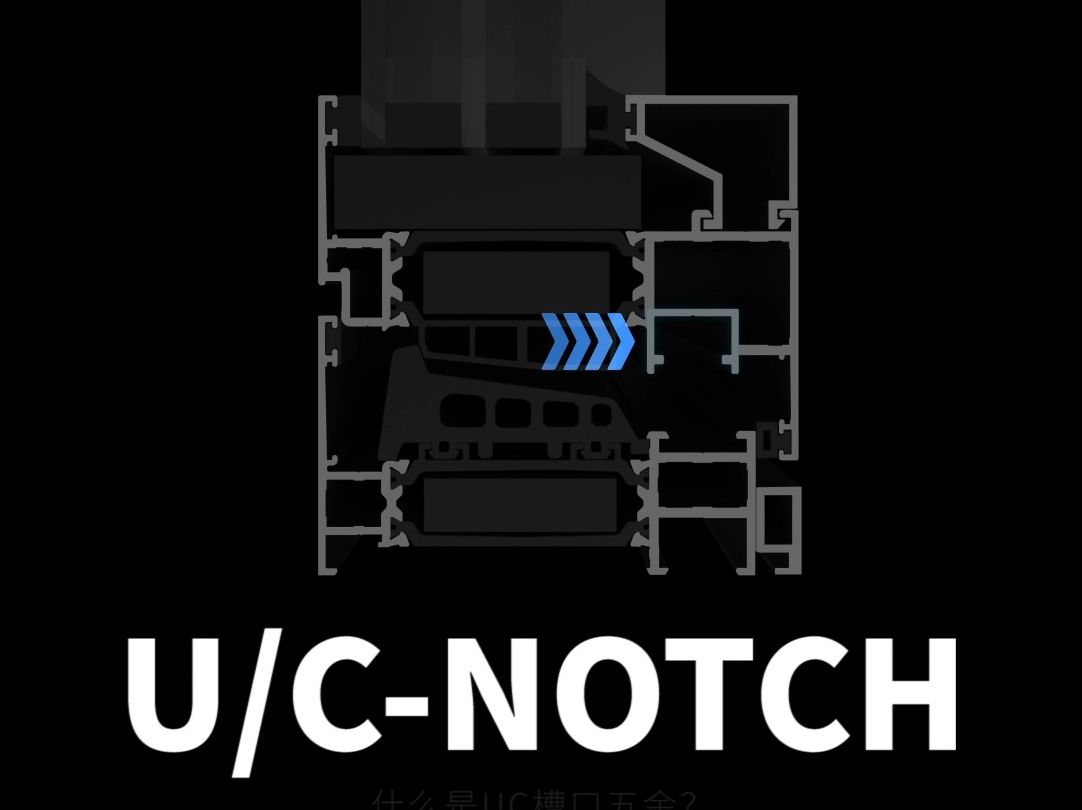 深度解析欧洲最新一代铝合金系统门窗(扇U/框C型槽口)哔哩哔哩bilibili