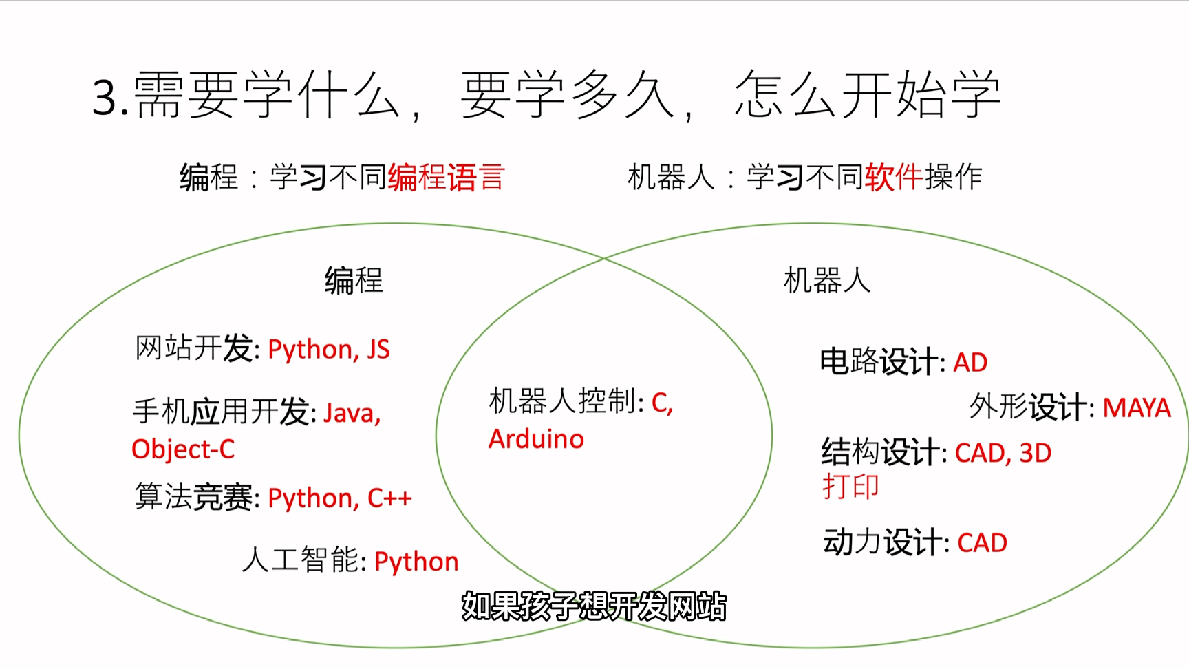 如何给孩子选择合适的少儿编程课程?家长需要知道的事哔哩哔哩bilibili