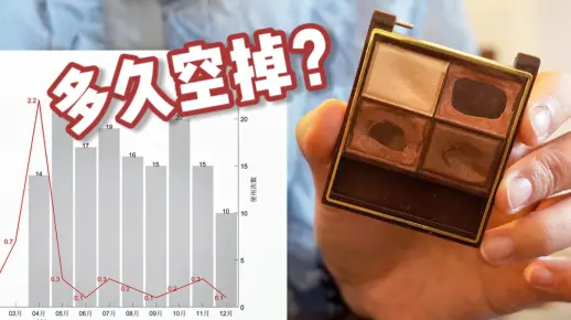 一年半可以用掉多少彩妆？铁皮计划17个月表格总结-详细计算各类彩妆品真实消耗速度