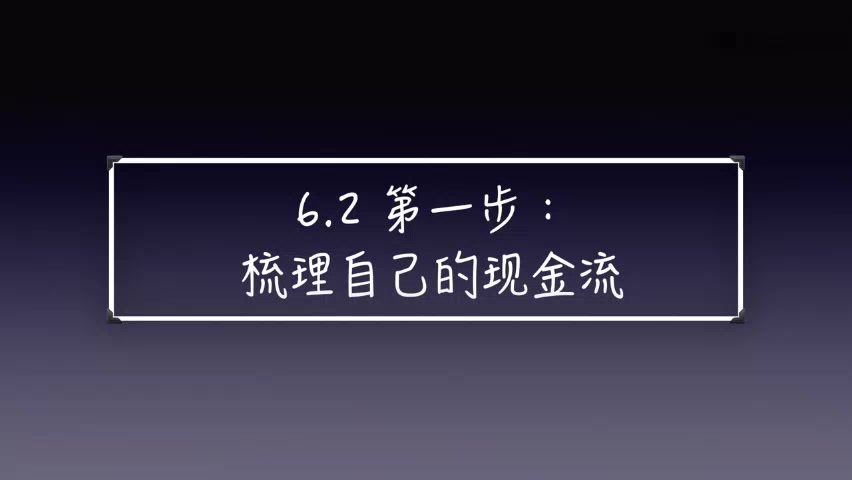 第六章 上【基金理财】走向财富之路银行之螺丝钉哔哩哔哩bilibili