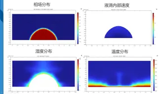 Descargar video: 液滴撞击均热板，弹跳蒸发过程以及浓度扩散过程的comsol仿真模拟