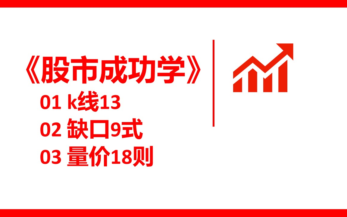 [图]《股市成功学》——K线、缺口、量价