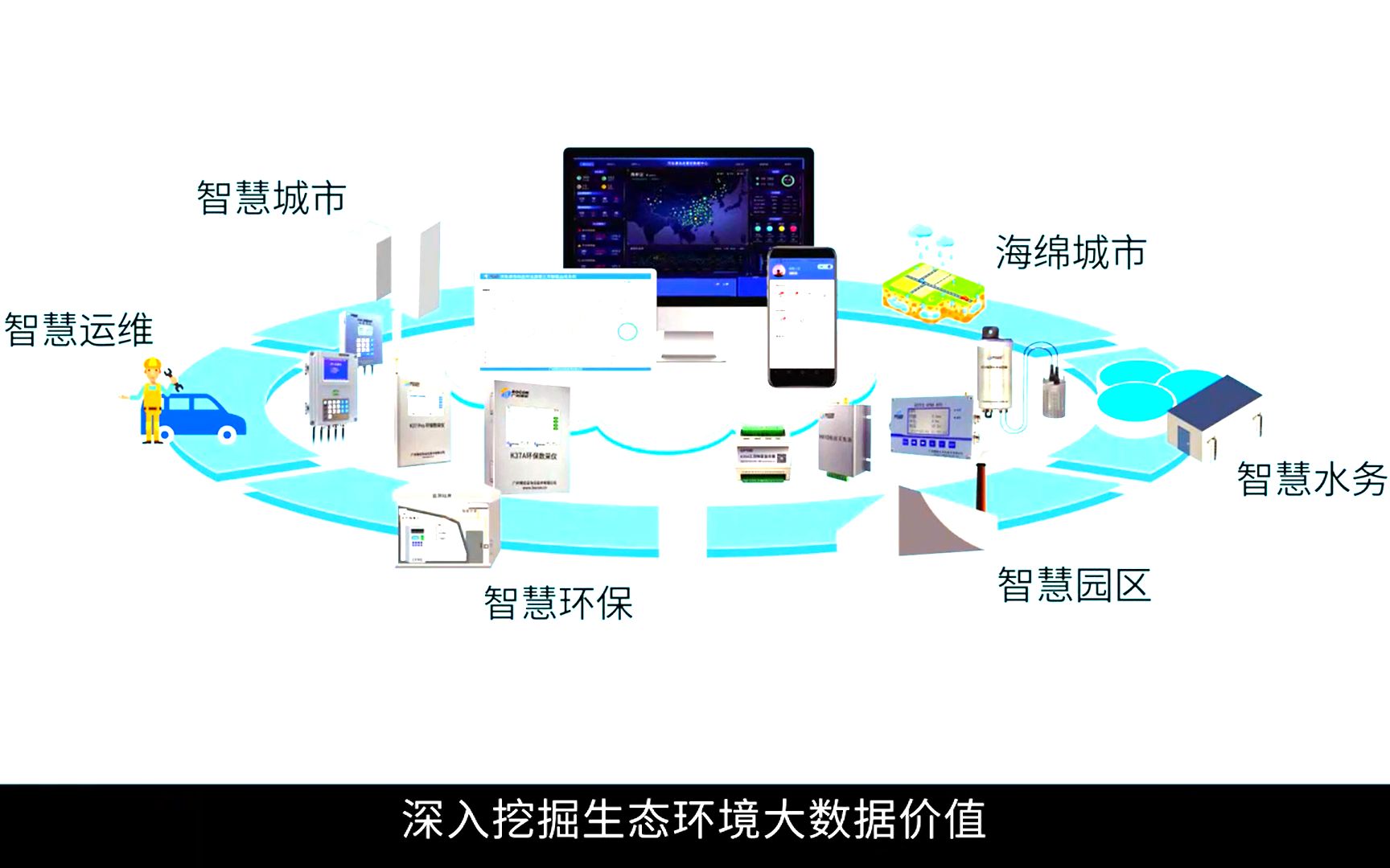 虚位以待,静候卿来——化一环境&广州博控哔哩哔哩bilibili