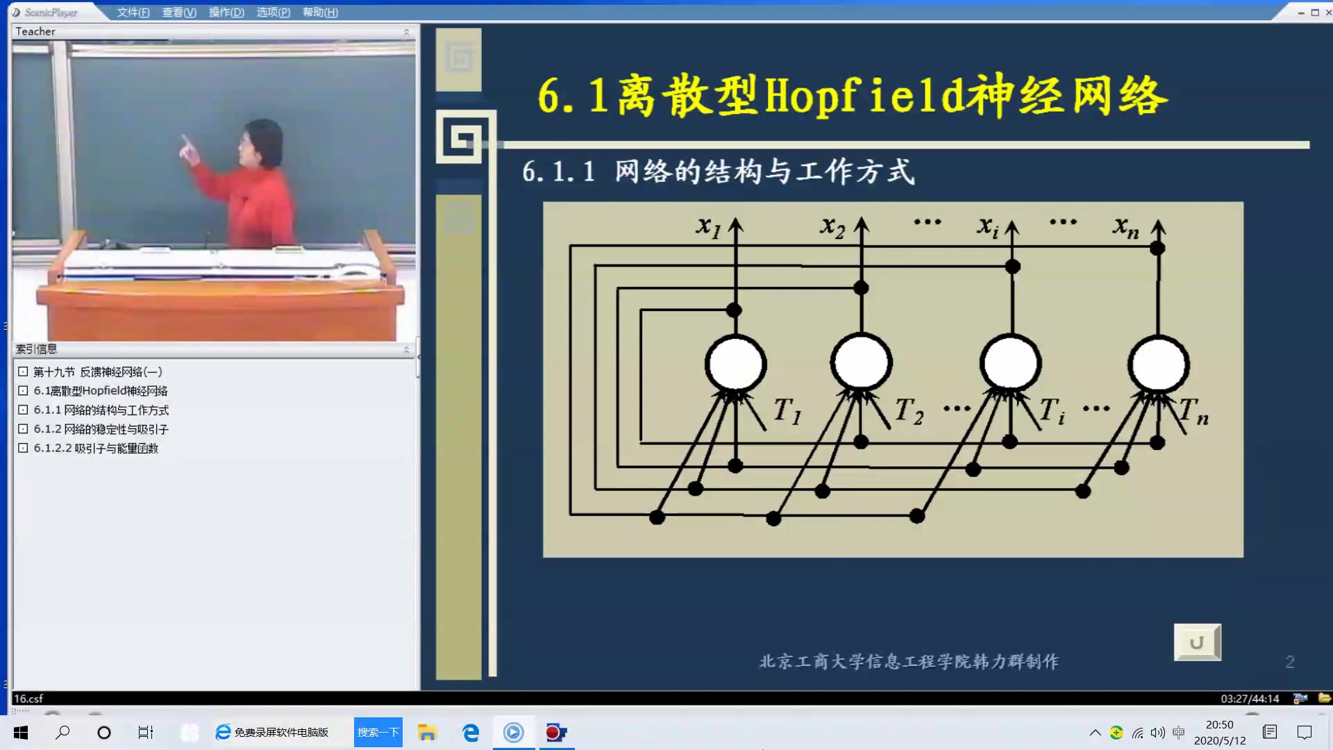 第46节:反馈型神经网络(Hopfield)——结构与工作方式哔哩哔哩bilibili