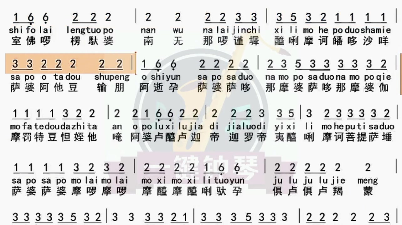 佛教歌曲大悲咒(佛教歌曲大悲咒原版经典男声)