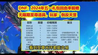 Download Video: DNF：2024年五一礼包回血率前瞻！无限期至尊道具，玩家：倒反天罡