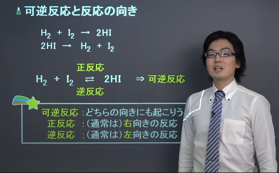 【日本中学化学】 化学平衡、可逆反应、平衡常数哔哩哔哩bilibili