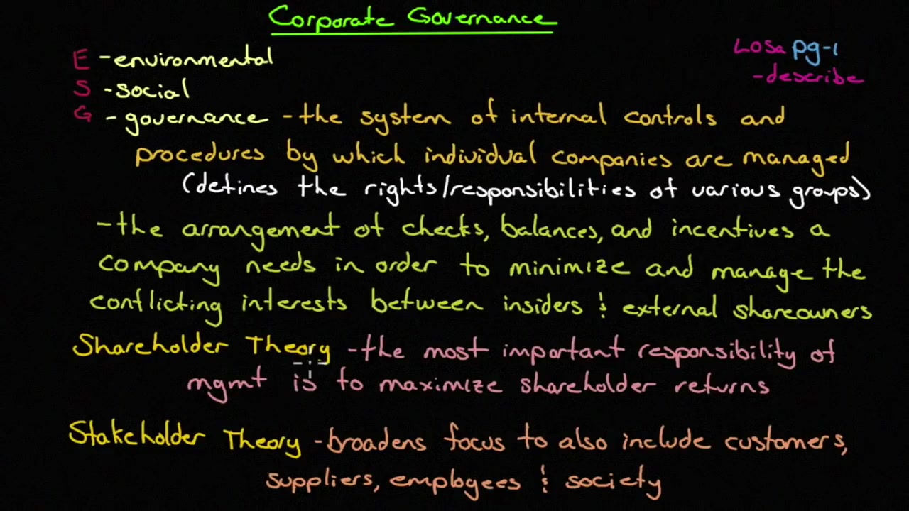 [图]【 CFA Level 1 公司理财 Corporate Finance 完整版合集】