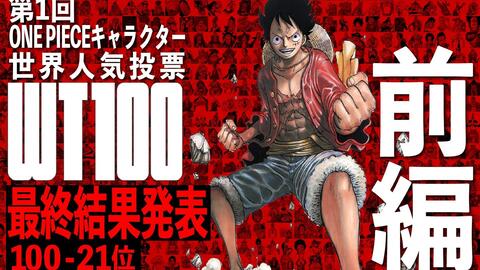 海贼王全球全角色人气投票最终结果 前篇 生肉 Youtube搬运 影音分享区 Talkop海道 海贼王论坛 海贼王中文网 航海王论坛 中国最大的海贼王论坛 手机版