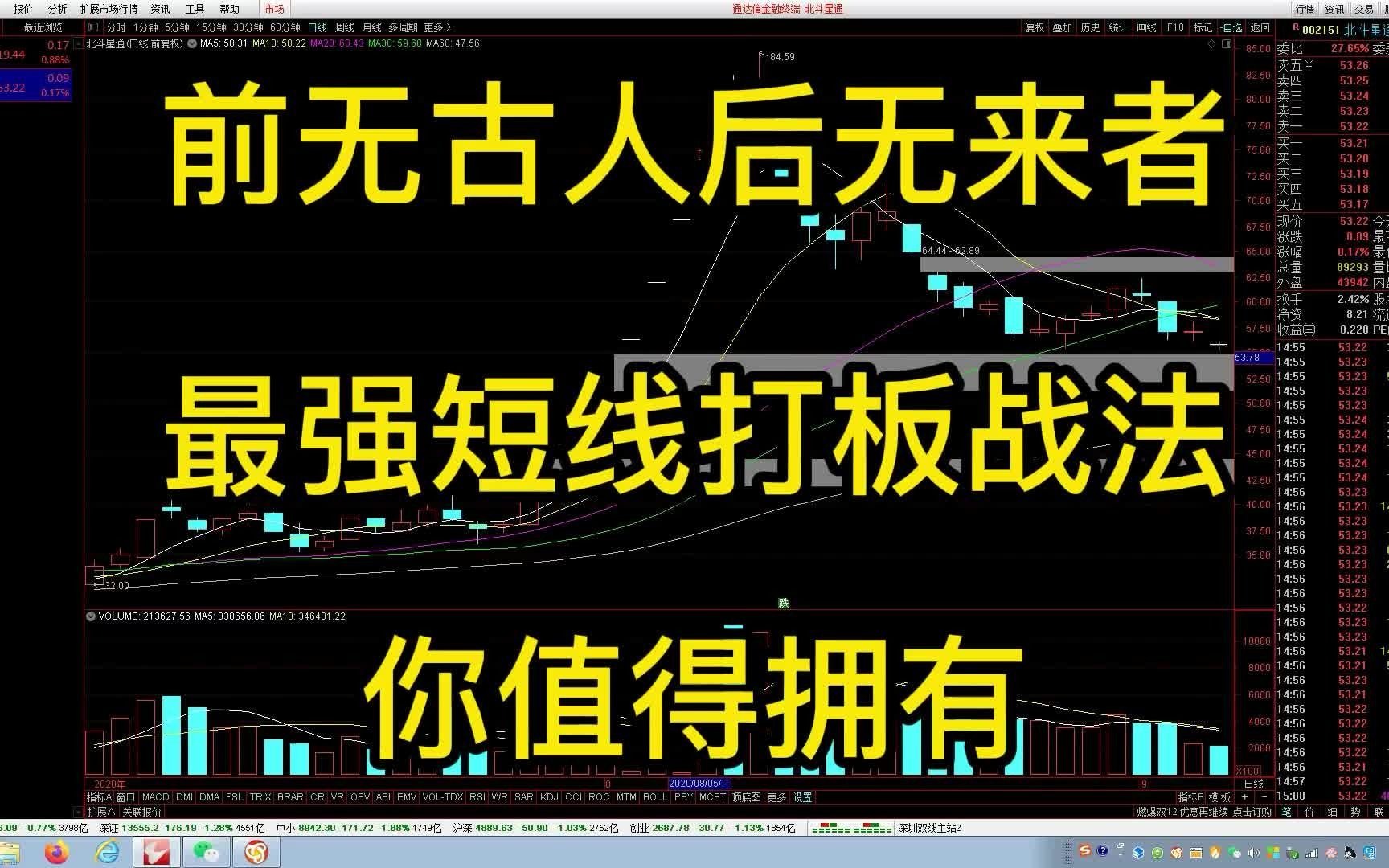 [图]超短线不传之秘，神奇的打板战法，让你每天遇见涨停板