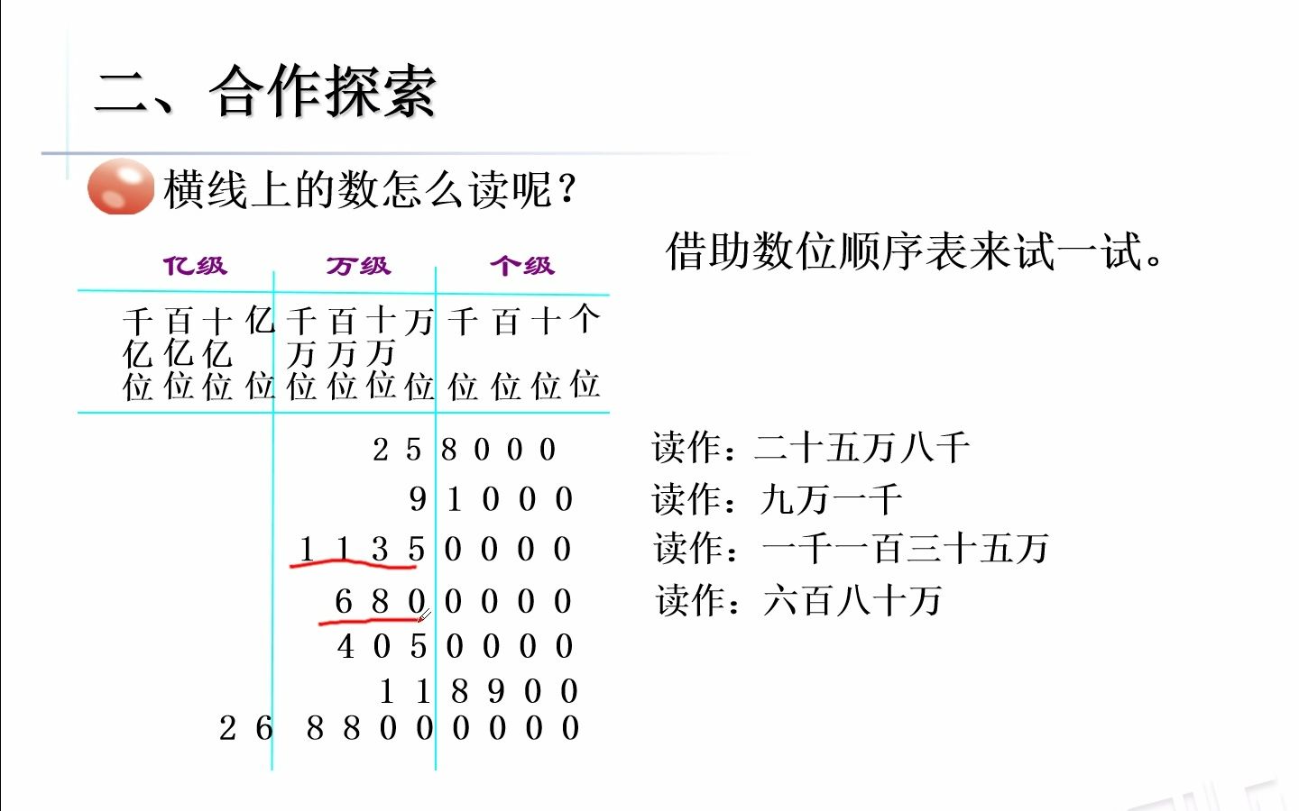 万以上数的读法,小学数学四上,第一单元,信息窗一哔哩哔哩bilibili