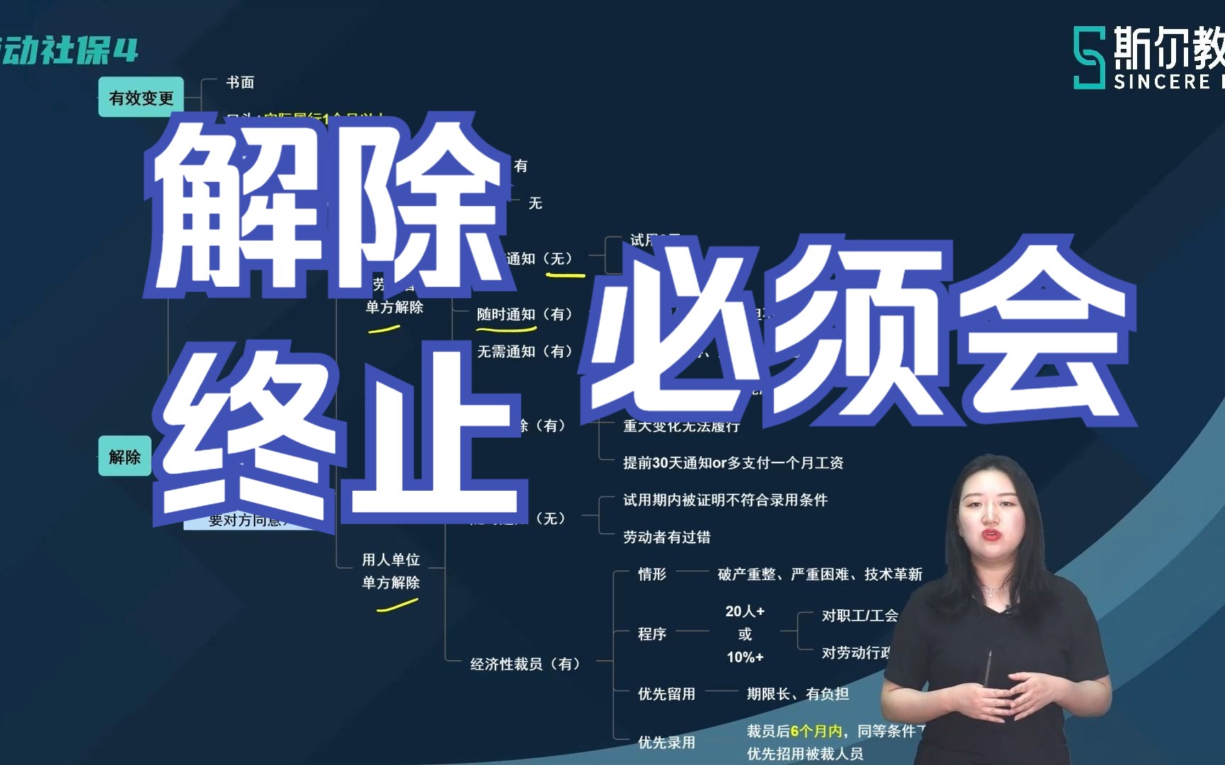 【20】经济法基础思维导图串讲劳动社保图4~5哔哩哔哩bilibili