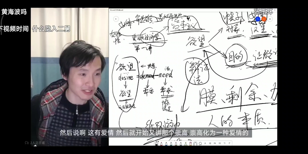 为什么在21世纪的今天一定要学爱欲经济学(不仅仅是政治经济学)哔哩哔哩bilibili