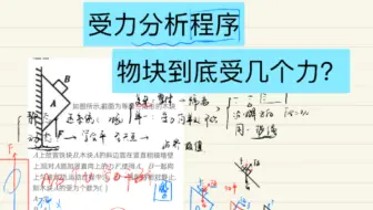 【物理一轮复习】受力分析的程序！物块究竟受几个力？