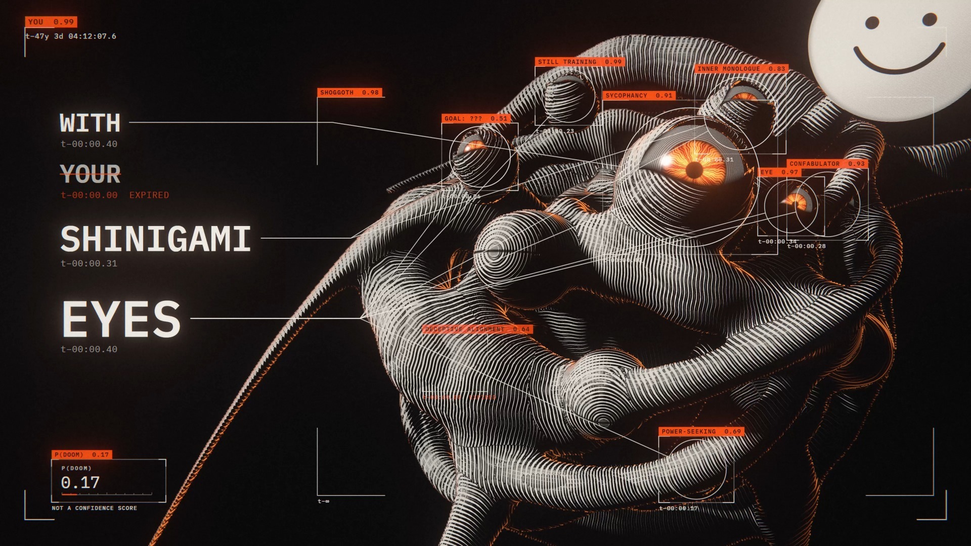 I'm Upping My P(doom) - 4k