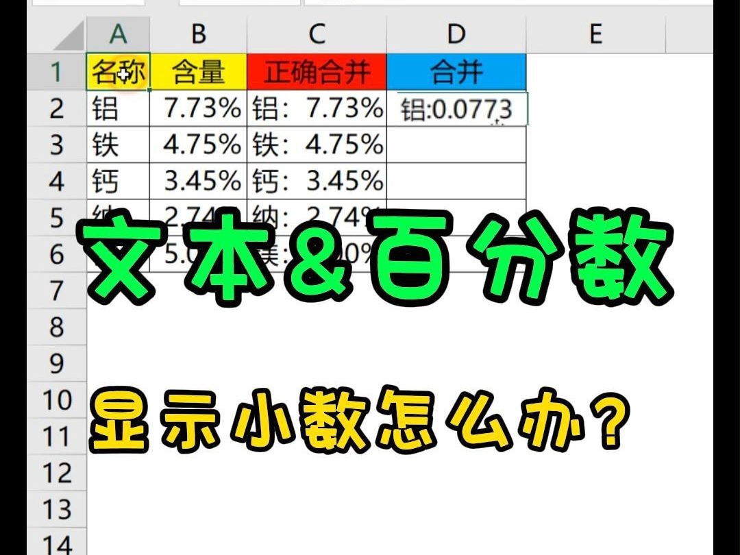 Excel文本关联百分数,显示小数解决方法哔哩哔哩bilibili