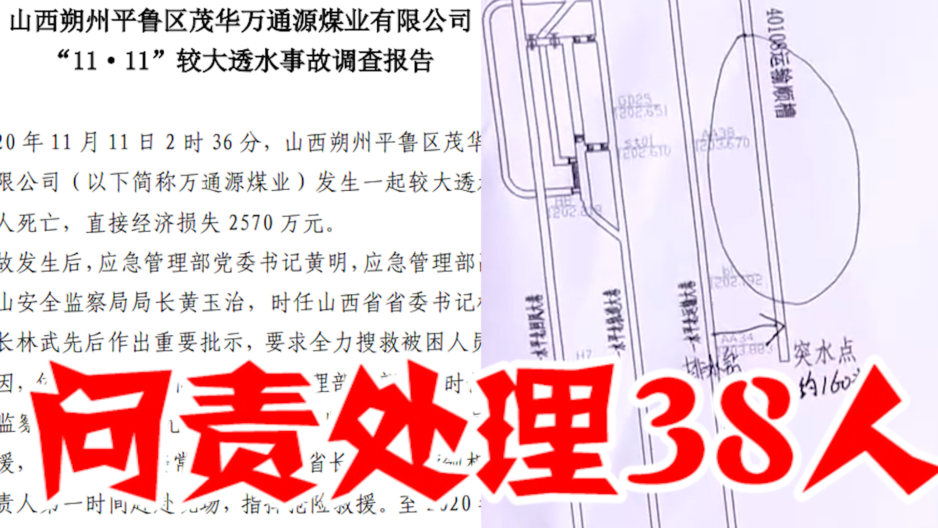 对38人问责处理!山西朔州“11•11”较大透水事故调查报告发布哔哩哔哩bilibili