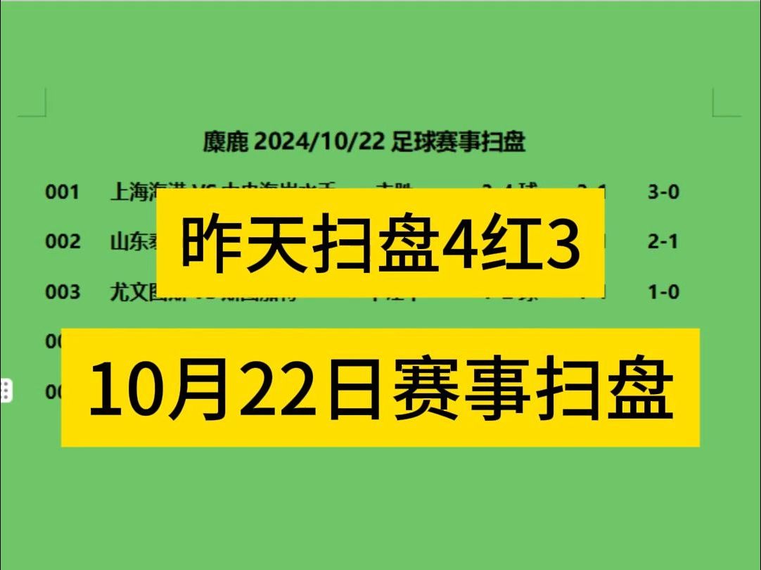 10.22足球赛事扫盘、赛事情报与分析哔哩哔哩bilibili