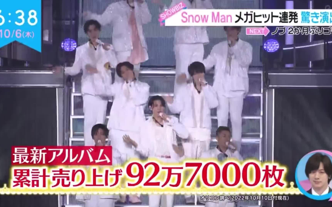 Snow Man】LIVE TOUR 2022 LABO WS合集 221006_哔哩哔哩_bilibili