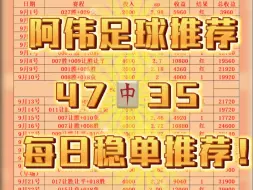 Download Video: 近期串子状态火爆，今日必须带大家拿下主任！