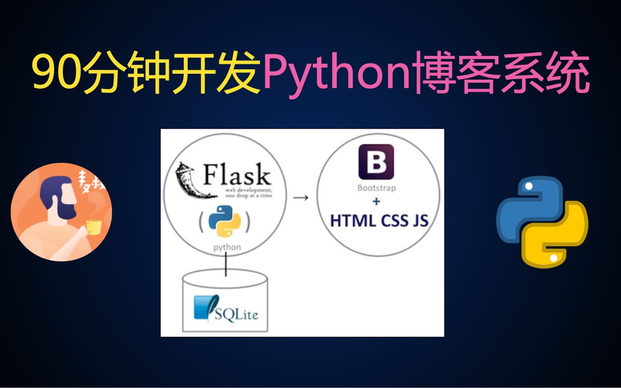 90分钟用Python和Flask开发博客系统哔哩哔哩bilibili