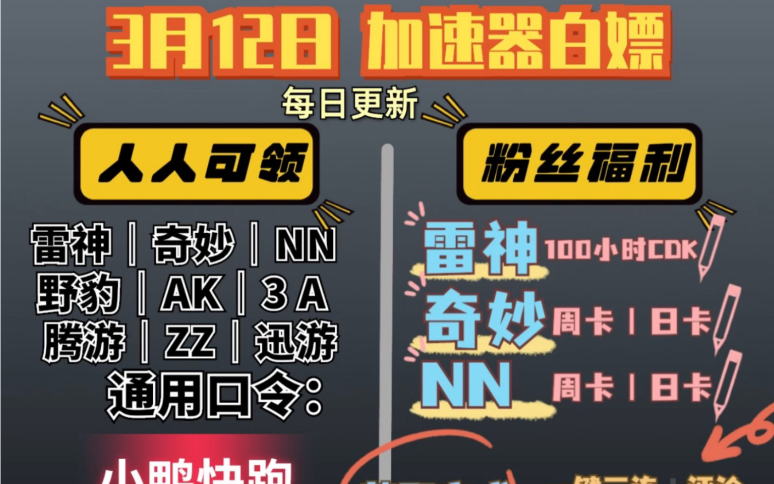 (3月12日加速器福利)“ak加速器福利来袭!人手白嫖一份!”哔哩哔哩bilibili