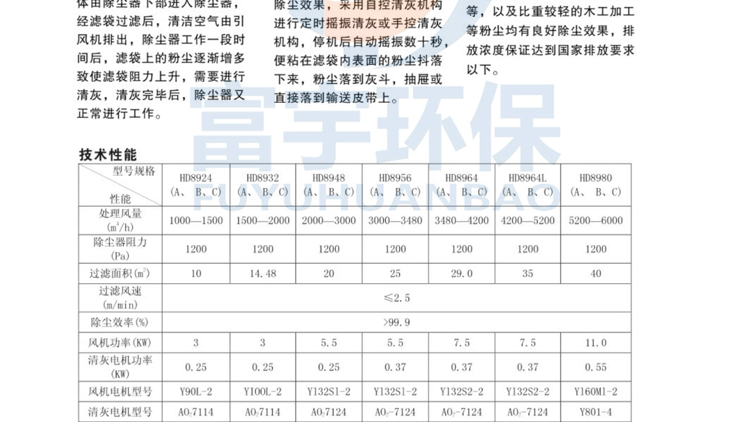 HD型机械振打单机布袋除尘器参数图纸使用说明哔哩哔哩bilibili