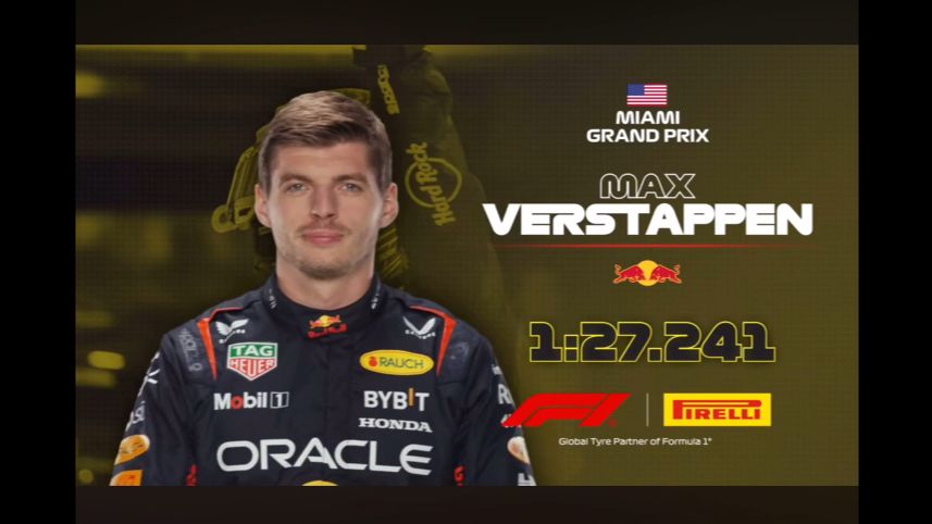 [图]【F1】2024迈阿密站潘子杆位圈meme