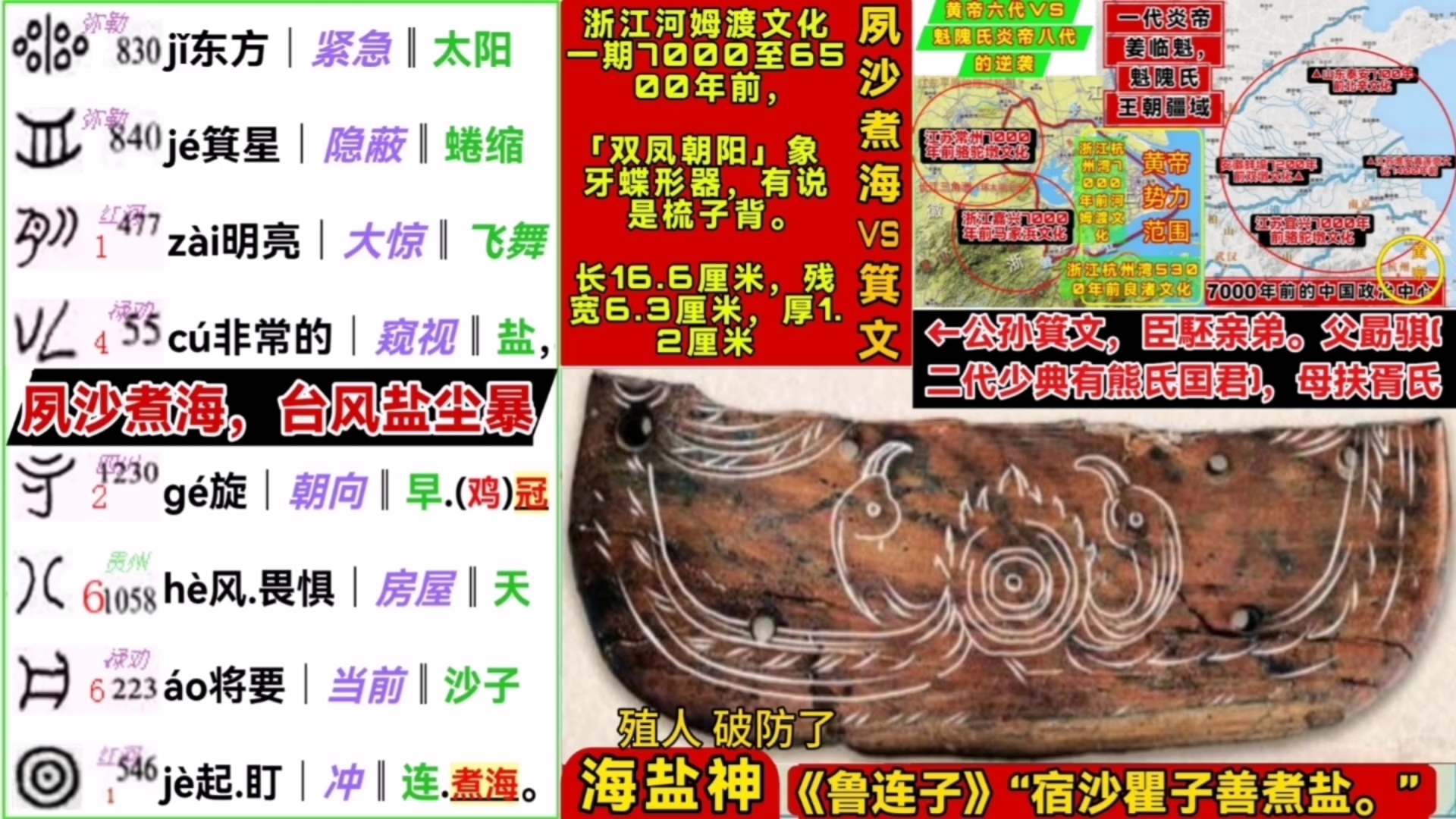 历史照进现实:7000年前河姆渡文化不是百越!古汉族双凤朝阳 VS 夙沙氏煮海盐哔哩哔哩bilibili