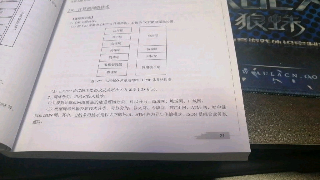 信息系统项目管理师,网络分类和主网和接入技术哔哩哔哩bilibili