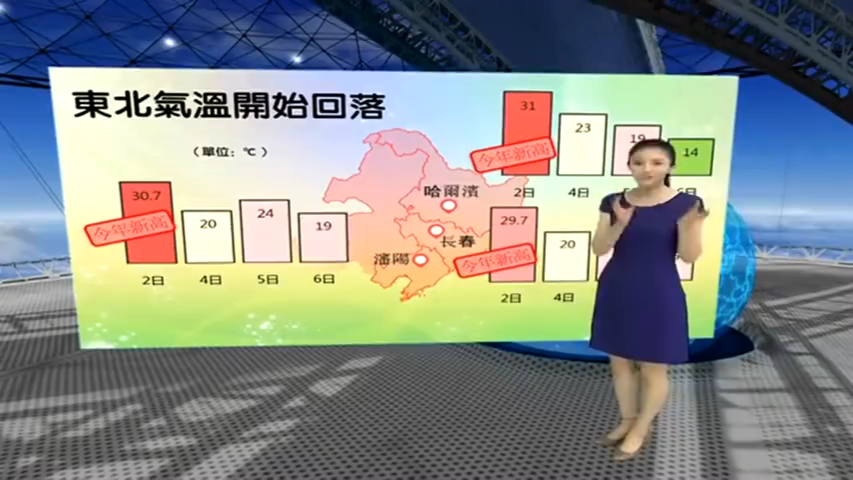 凤凰气象站20170504
